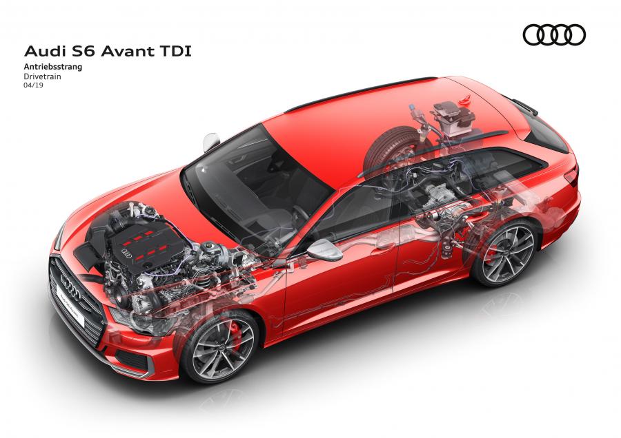 Схема Audi S6 Avant TDI (C8) 2019 года  (WW) (фото 24 из 59)